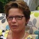 Petra Verhoeven-Stevens